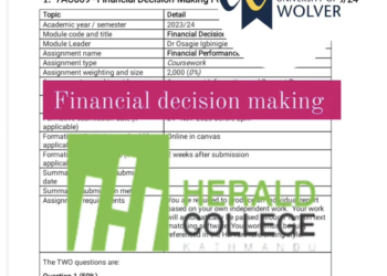 7AC009 – Financial Decision-Making Formative Assessment Brief 23/24
